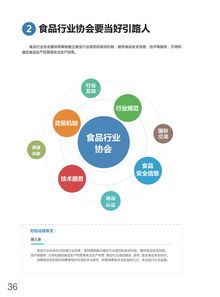 《中華人民共和國食品安全法》最新修訂重點(diǎn)圖文解讀